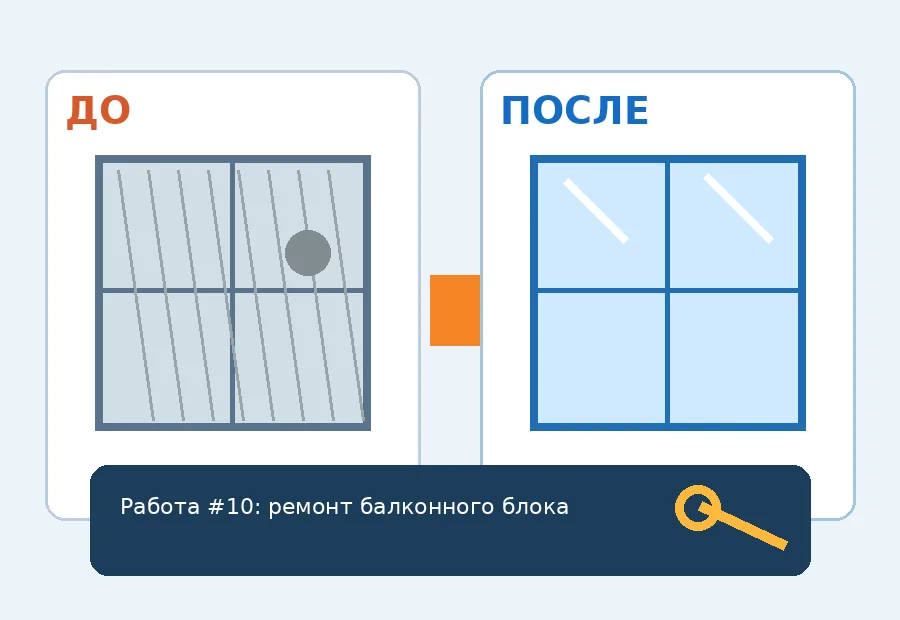 Ремонт пластикового окна до и после — работа 10 в Москве