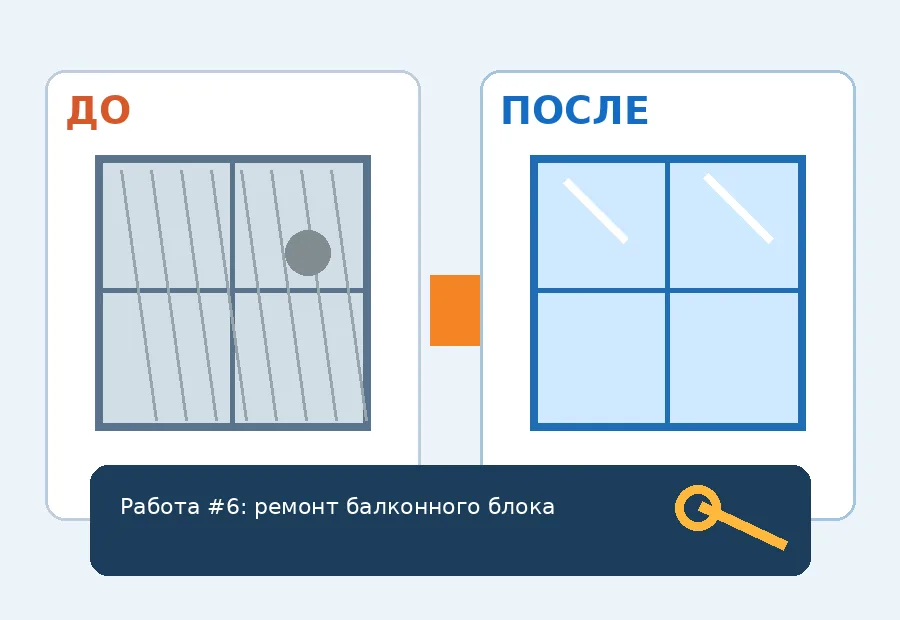 Ремонт пластикового окна до и после — работа 6 в Москве